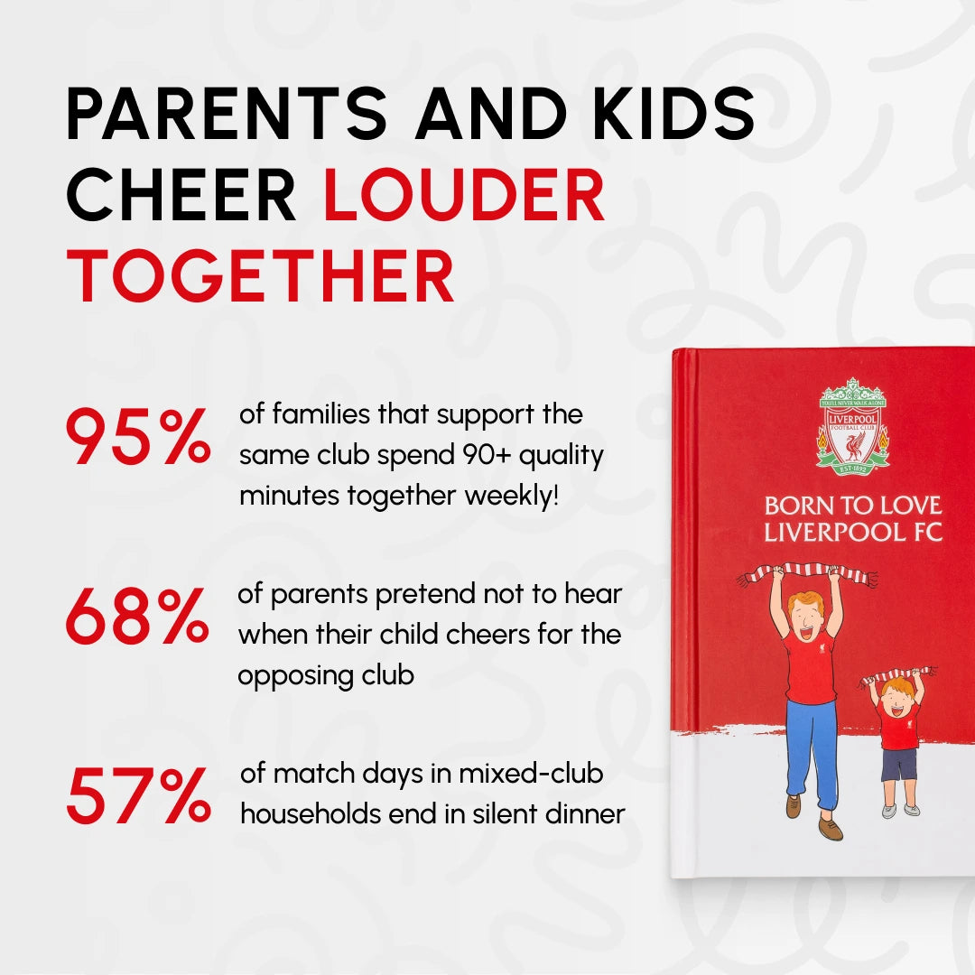 The Complete Reds Bundle