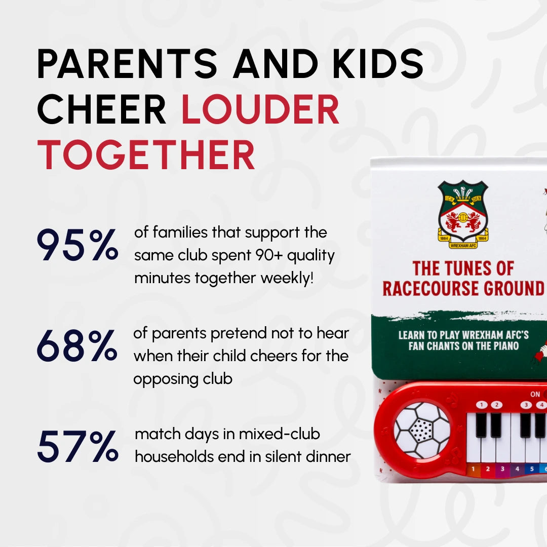 Wrexham AFC Fan Chants Piano Book