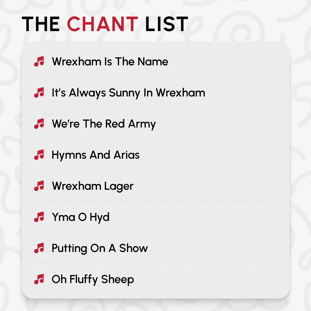 Wrexham AFC Music Bundle