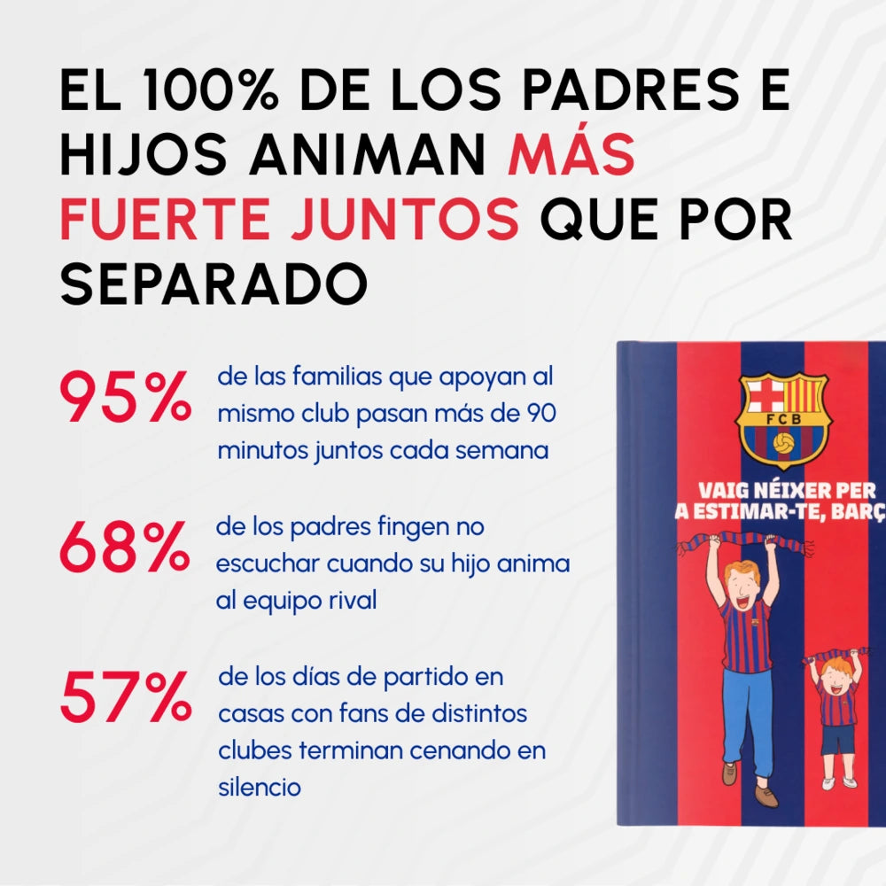 El Paquete Completo del Barça