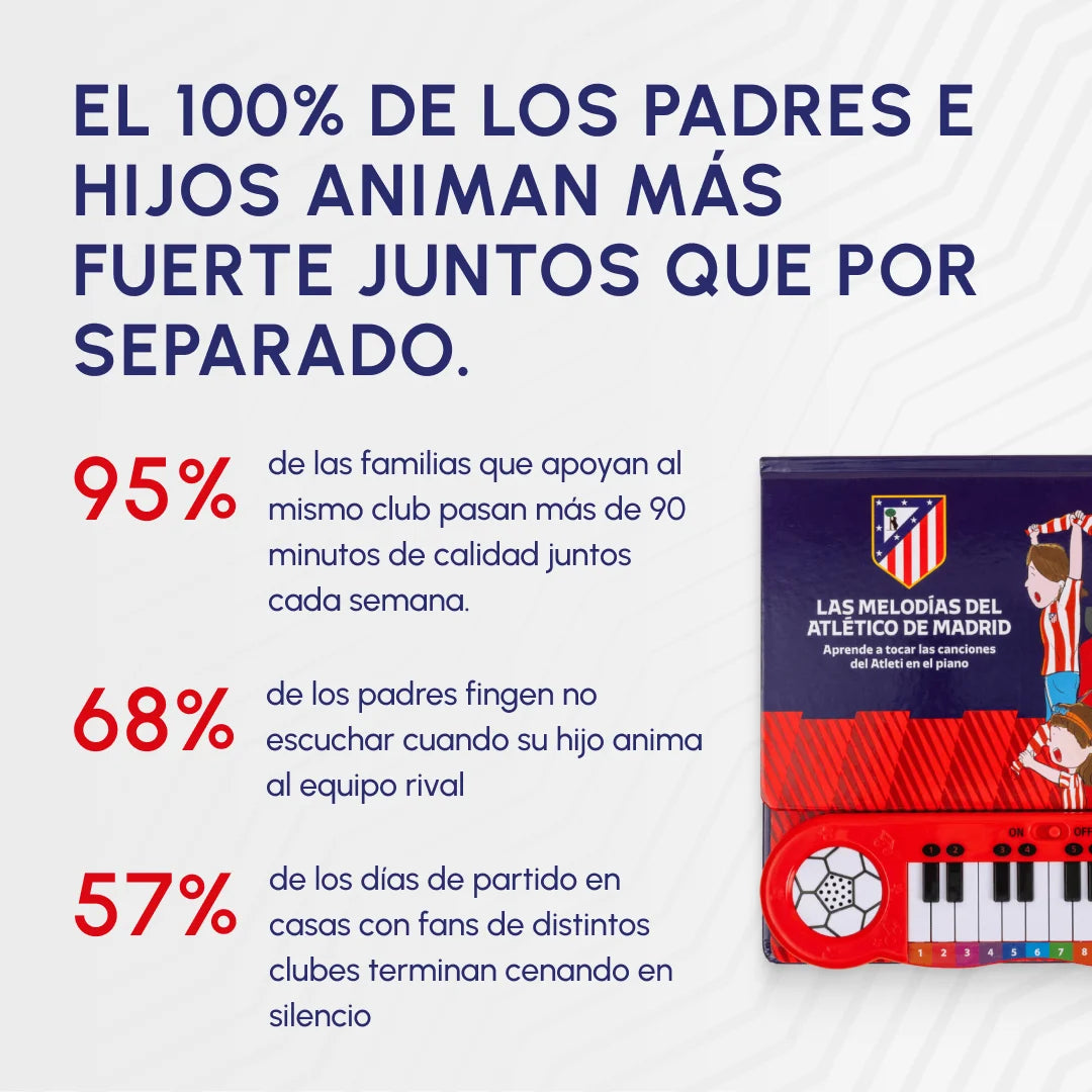 Piano libro del Atlético de Madrid