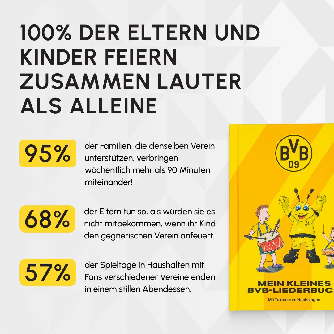 BVB Klangbuch für Fangesänge
