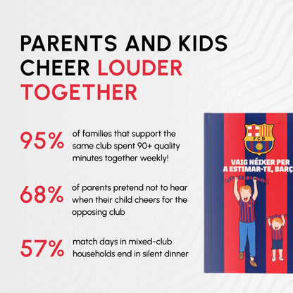 FC Barcelona Music Bundle