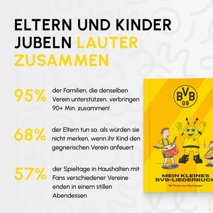 BVB Klangbuch für Fangesänge