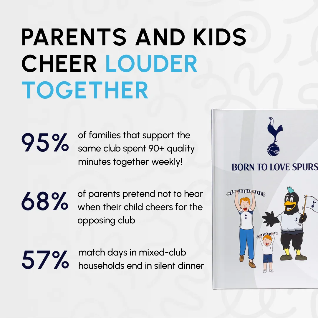 The Complete Spurs Bundle