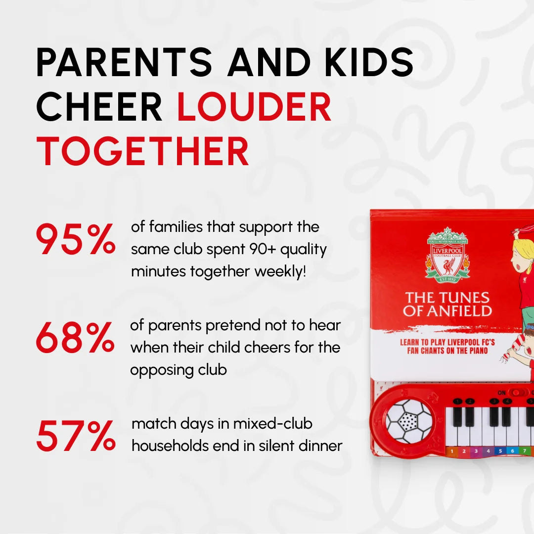 LFC Fan Chants Piano Book