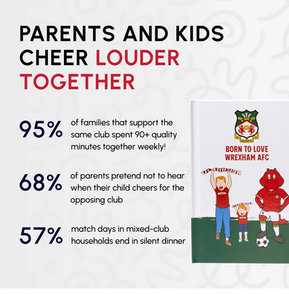 The Complete Wrexham AFC Bundle