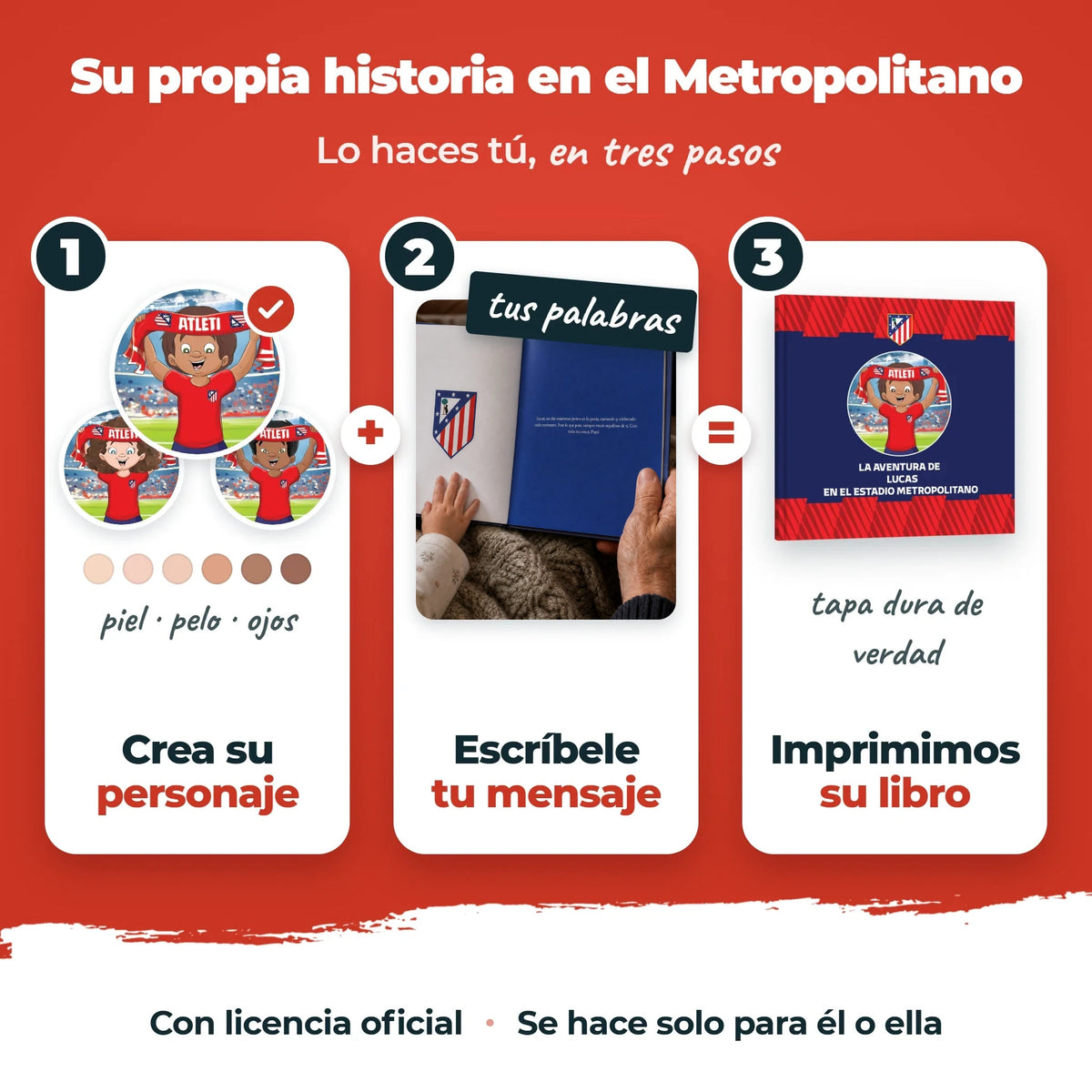 Come nasce il libro personalizzato, in tre passi: crea il personaggio, scrivi una dedica e noi stampiamo il libro.