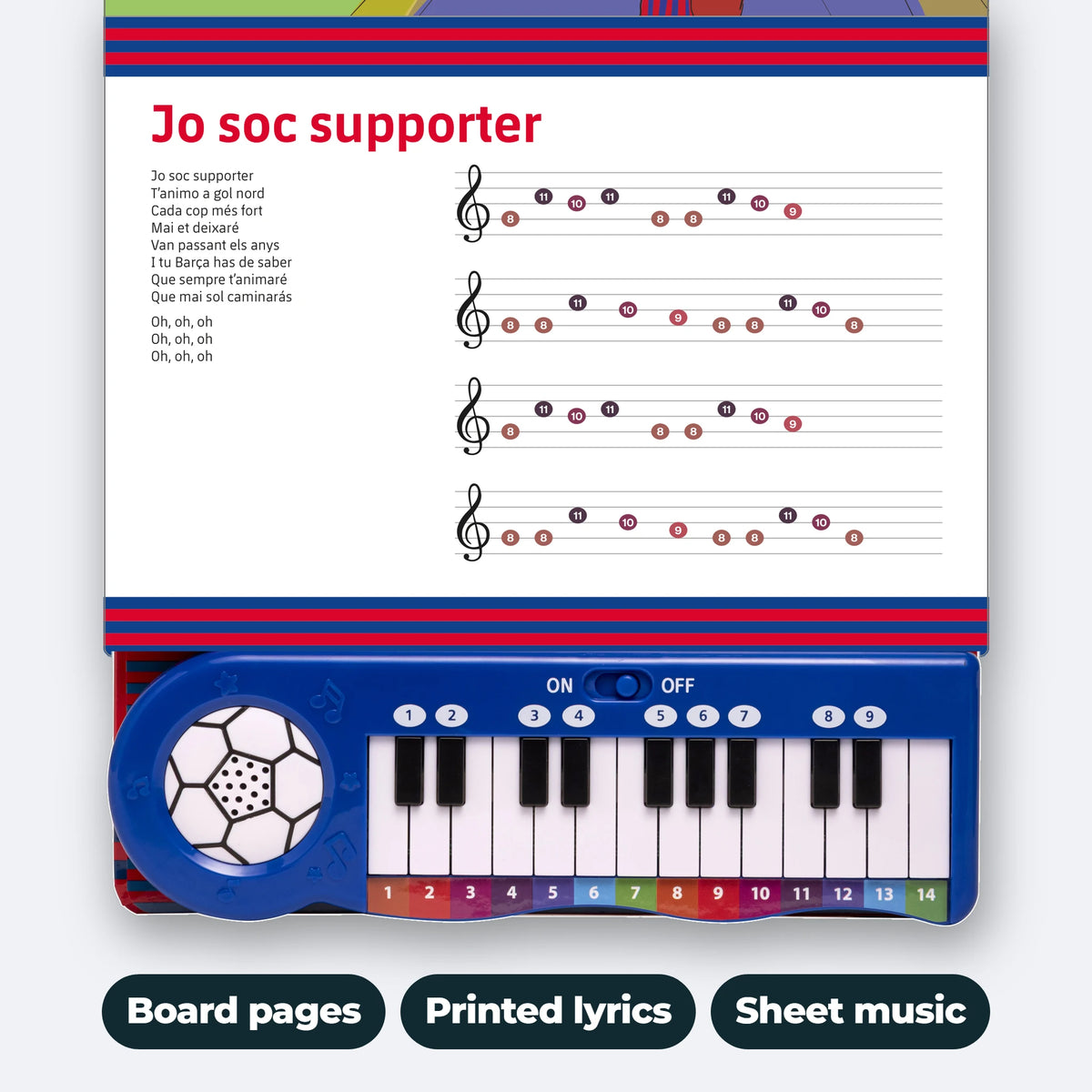 Il Libro di Pianoforte del Barça aperto e steso su Jo soc supporter: il testo stampato, righe di note colorate e numerate e la tastiera sotto. Pagine cartonate, testi stampati, spartiti.