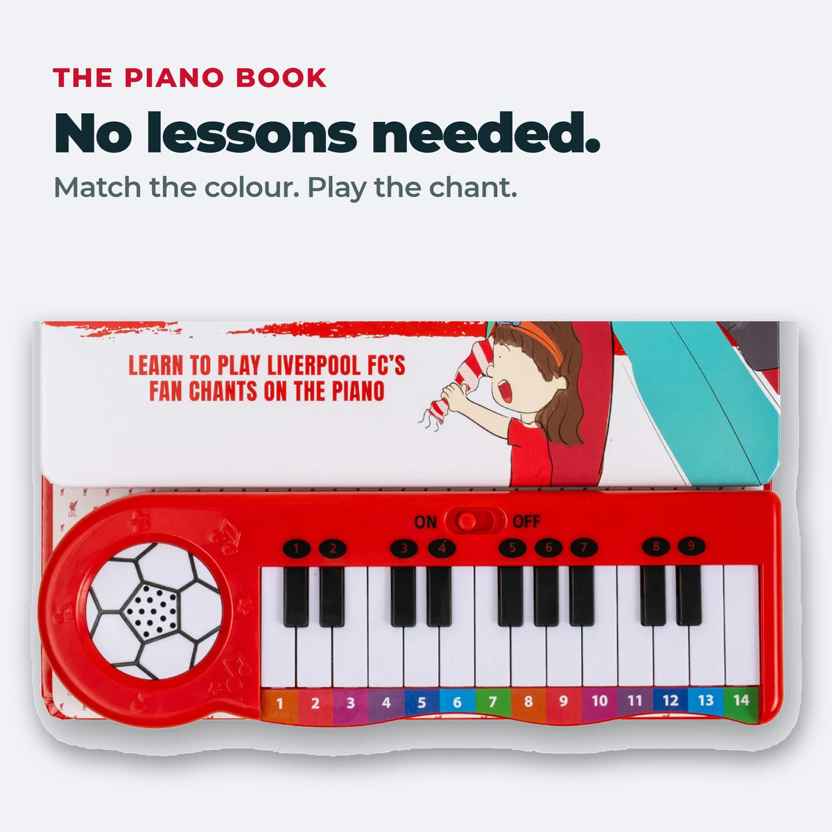 La tastiera del Libro di Pianoforte del Liverpool FC: quattordici tasti numerati e colorati, così un bambino può suonare un coro senza lezioni.