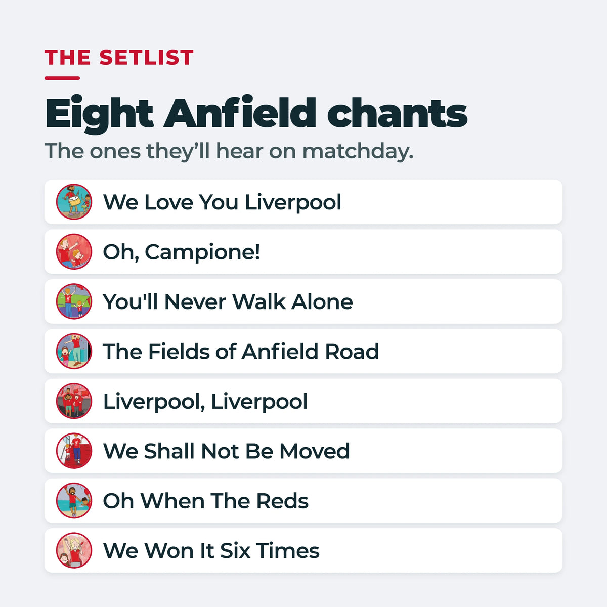 Gli otto cori del Liverpool FC nel Libro di Pianoforte, ognuno accanto alla sua illustrazione: We Love You Liverpool, Oh Campione, You'll Never Walk Alone, The Fields of Anfield Road, Liverpool Liverpool, We Shall Not Be Moved, Oh When The Reds, We Won It Six Times.
