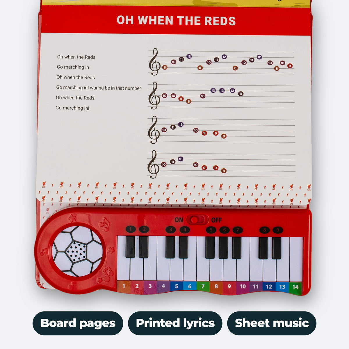 Il Libro di Pianoforte del Liverpool aperto su Oh When The Reds: il testo stampato, quattro righe di note colorate e numerate e la tastiera sotto. Pagine cartonate, testi stampati, spartiti.