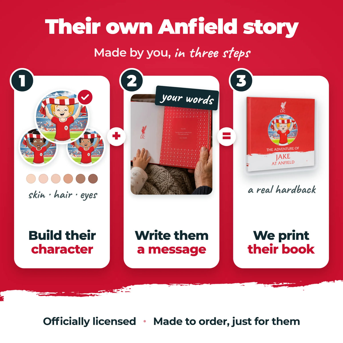 How the Personalised Book is made, in three steps: build the character, write a message, we print the book.