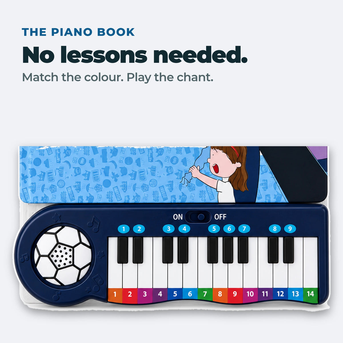 La tastiera del Libro di Pianoforte del Manchester City: quattordici tasti numerati e colorati, così un bambino può suonare un coro senza lezioni.