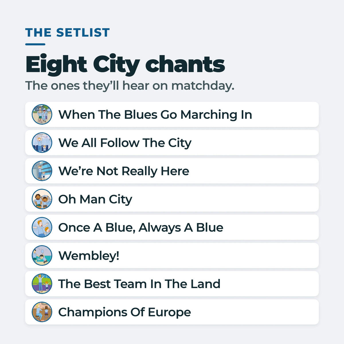 The eight Manchester City chants in the Piano Book, each beside its own illustration: When The Blues Go Marching In, We All Follow The City, We’re Not Really Here, Oh Man City, Once A Blue, Always A Blue, Wembley!, The Best Team In The Land, Champions Of Europe.