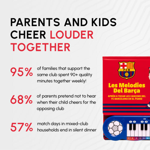 FC Barcelona Piano Book