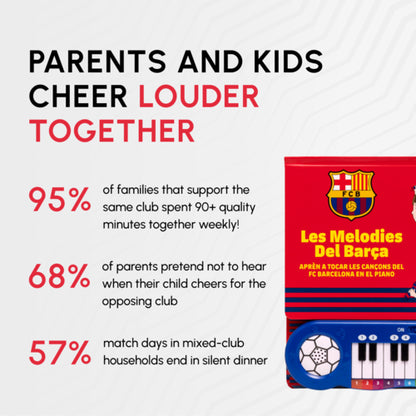 FC Barcelona Piano Book