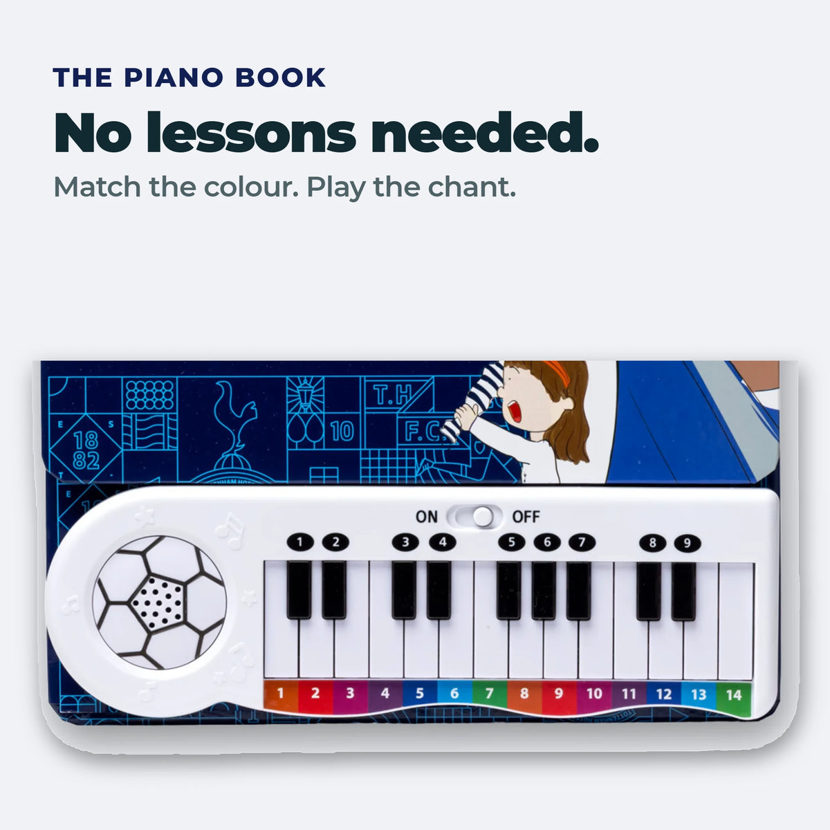 La tastiera del Libro di Pianoforte del Tottenham Hotspur: quattordici tasti numerati e colorati, così un bambino può suonare un coro senza lezioni.
