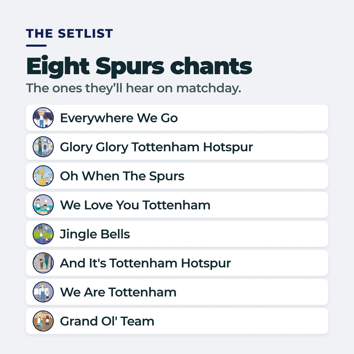 Gli otto cori del Tottenham nel Libro di Pianoforte, ognuno accanto alla sua illustrazione: Everywhere We Go, Glory Glory Tottenham Hotspur, Oh When The Spurs, We Love You Tottenham, Jingle Bells, And It's Tottenham Hotspur, We Are Tottenham, Grand Ol' Team.
