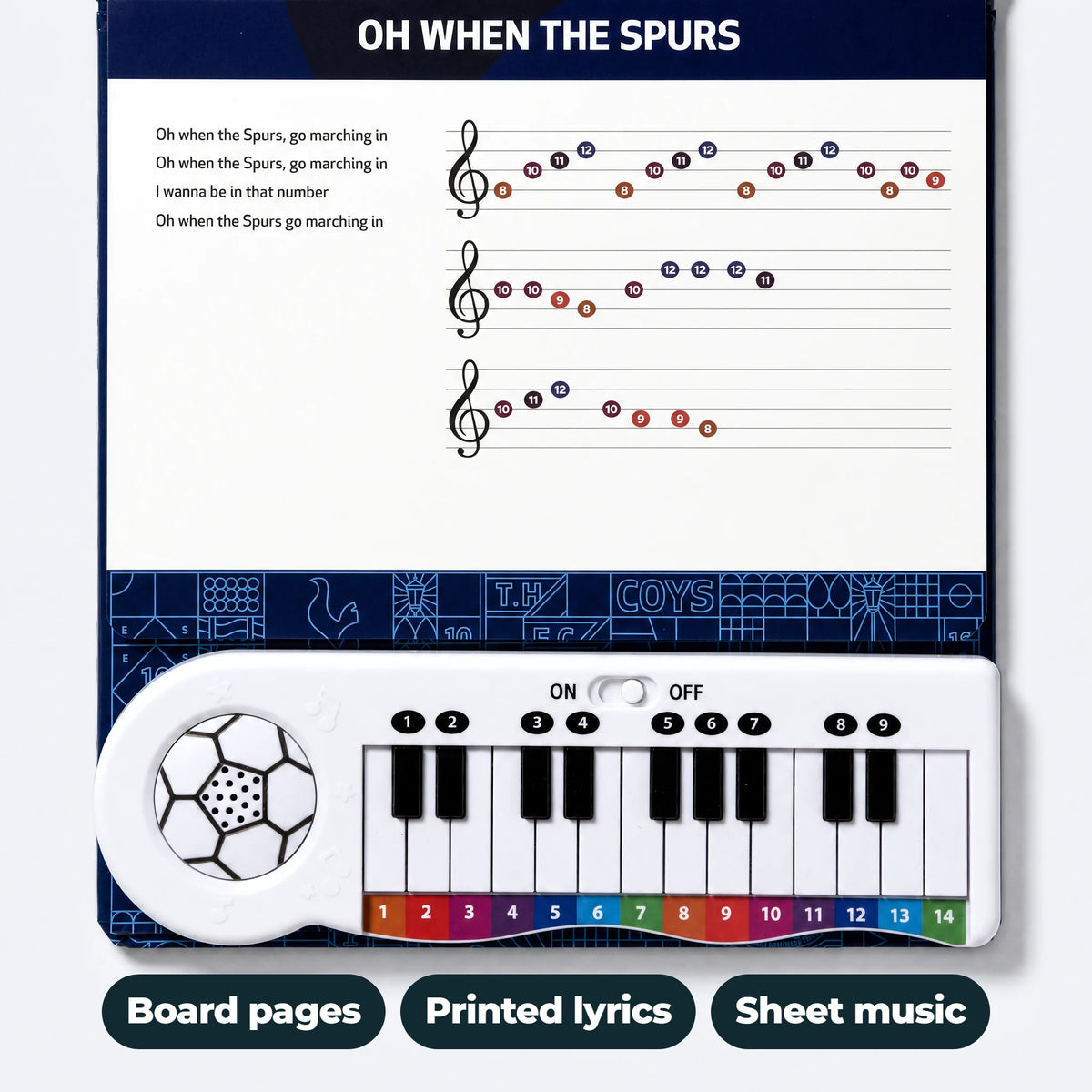 Il Libro di Pianoforte del Tottenham aperto e steso su Oh When The Spurs: il testo stampato, righe di note colorate e numerate e la tastiera sotto. Pagine cartonate, testi stampati, spartiti.