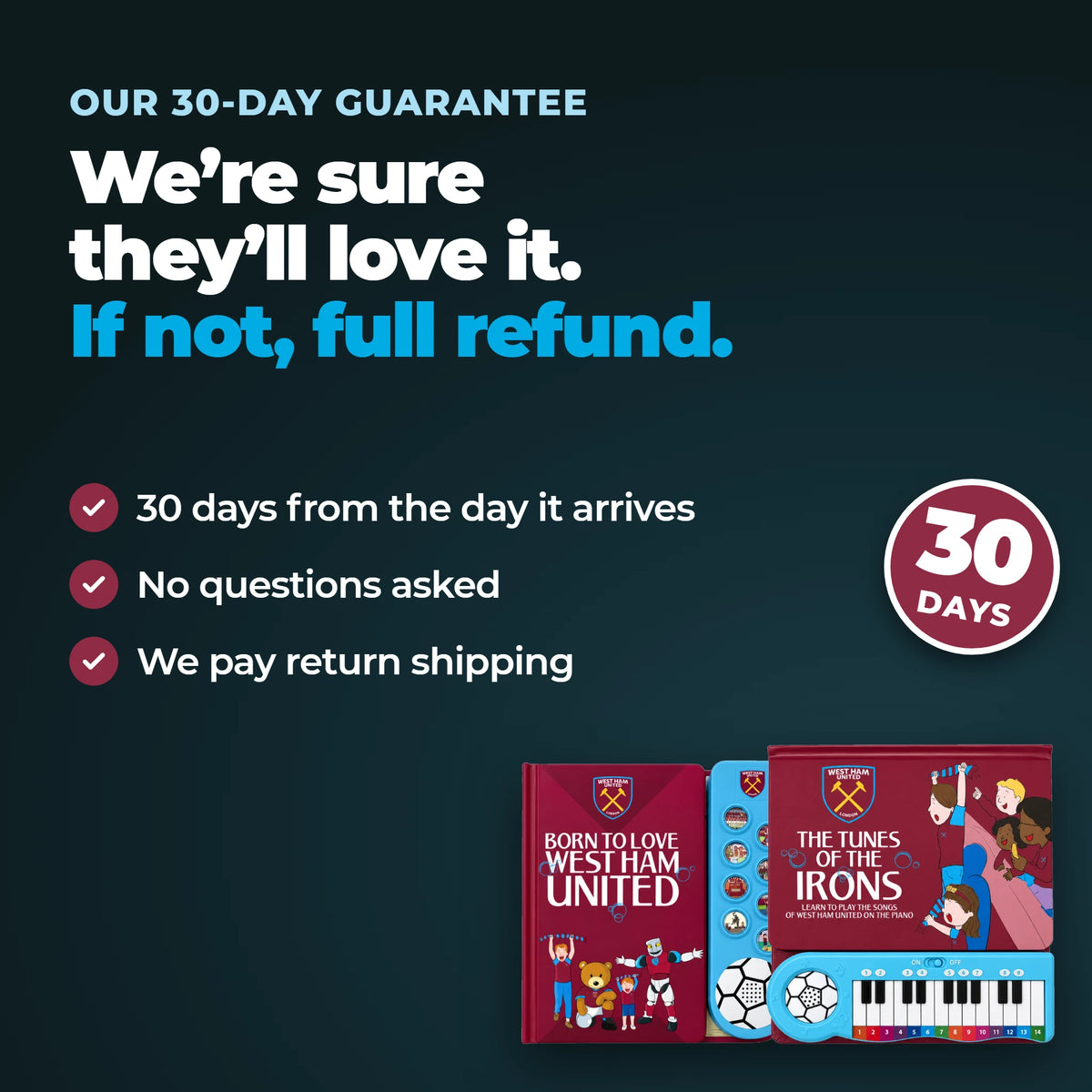 Our 30-day guarantee on the set: 30 days from the day it arrives, no questions asked, and we pay return shipping.