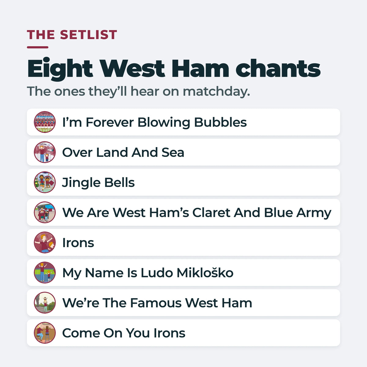 The eight West Ham United chants in the Piano Book, each beside its own illustration: I’m Forever Blowing Bubbles, Over Land And Sea, Jingle Bells, We Are West Ham’s Claret And Blue Army, Irons, My Name Is Ludo Mikloško, We’re The Famous West Ham, Come On You Irons.