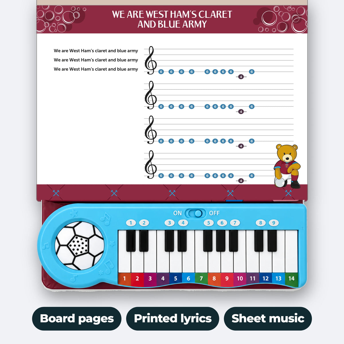 The West Ham United Piano Book open flat at We Are West Ham's Claret And Blue Army: printed lyrics, lines of coloured, numbered notes and the keyboard below. Board pages, printed lyrics, sheet music.