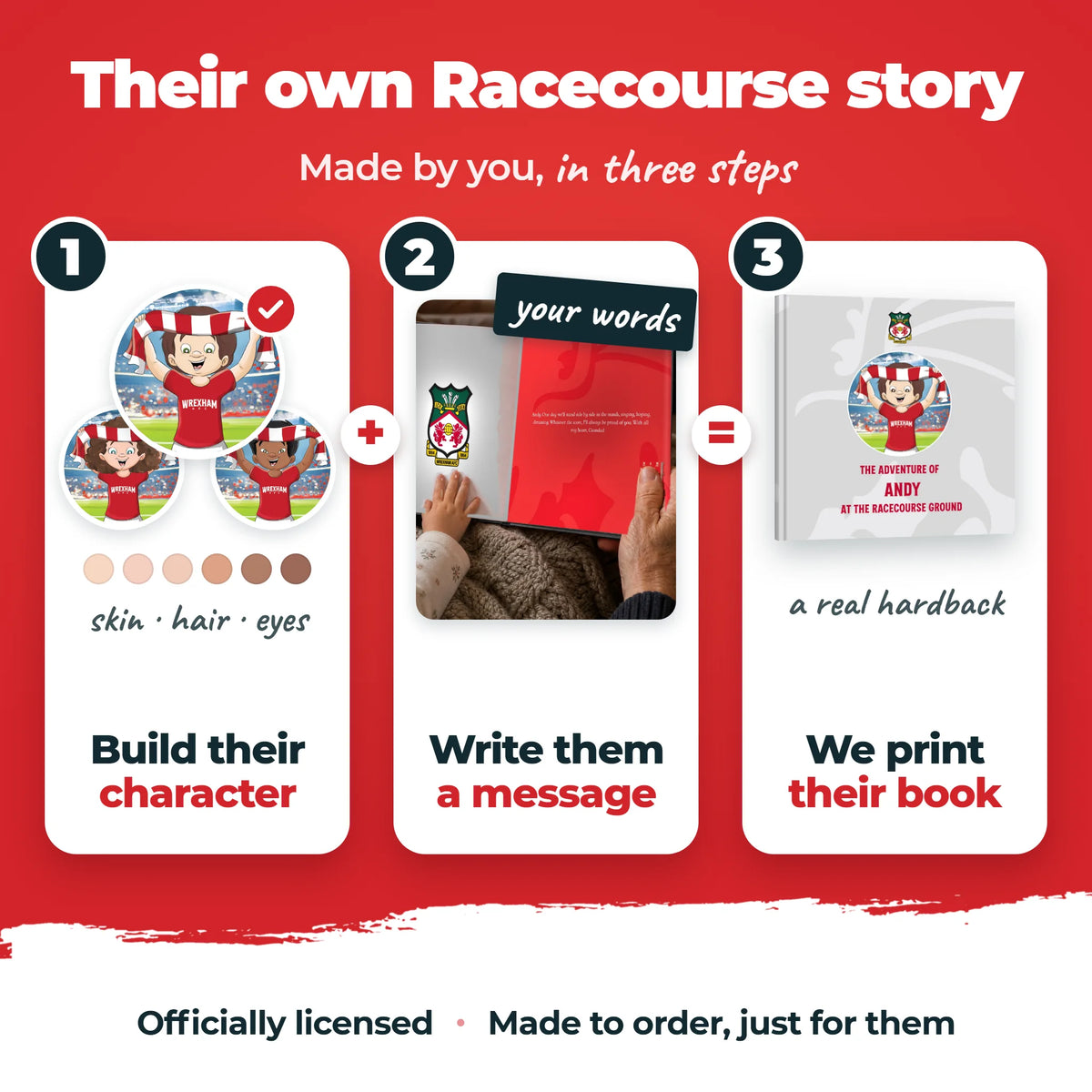 How the Personalised Book is made, in three steps: build the character, write a message, we print the book.