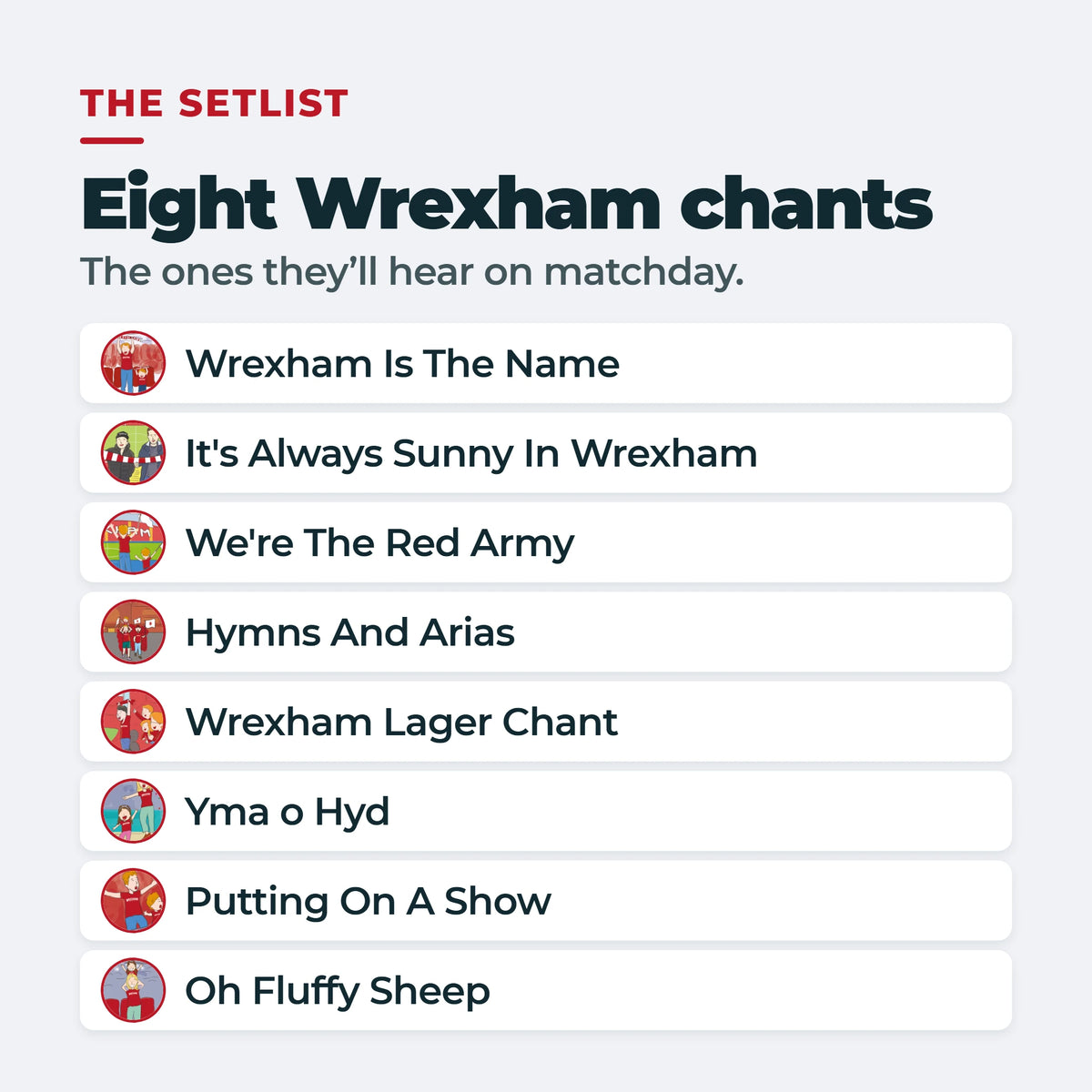 The eight Wrexham AFC chants in the Piano Book, each beside its own illustration: Wrexham Is The Name, It's Always Sunny In Wrexham, We're The Red Army, Hymns And Arias, Wrexham Lager Chant, Yma o Hyd, Putting On A Show, Oh Fluffy Sheep.
