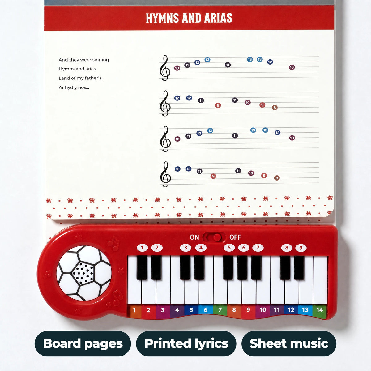 The Wrexham AFC Piano Book open flat at Hymns And Arias: printed lyrics, lines of coloured, numbered notes and the keyboard below. Board pages, printed lyrics, sheet music.