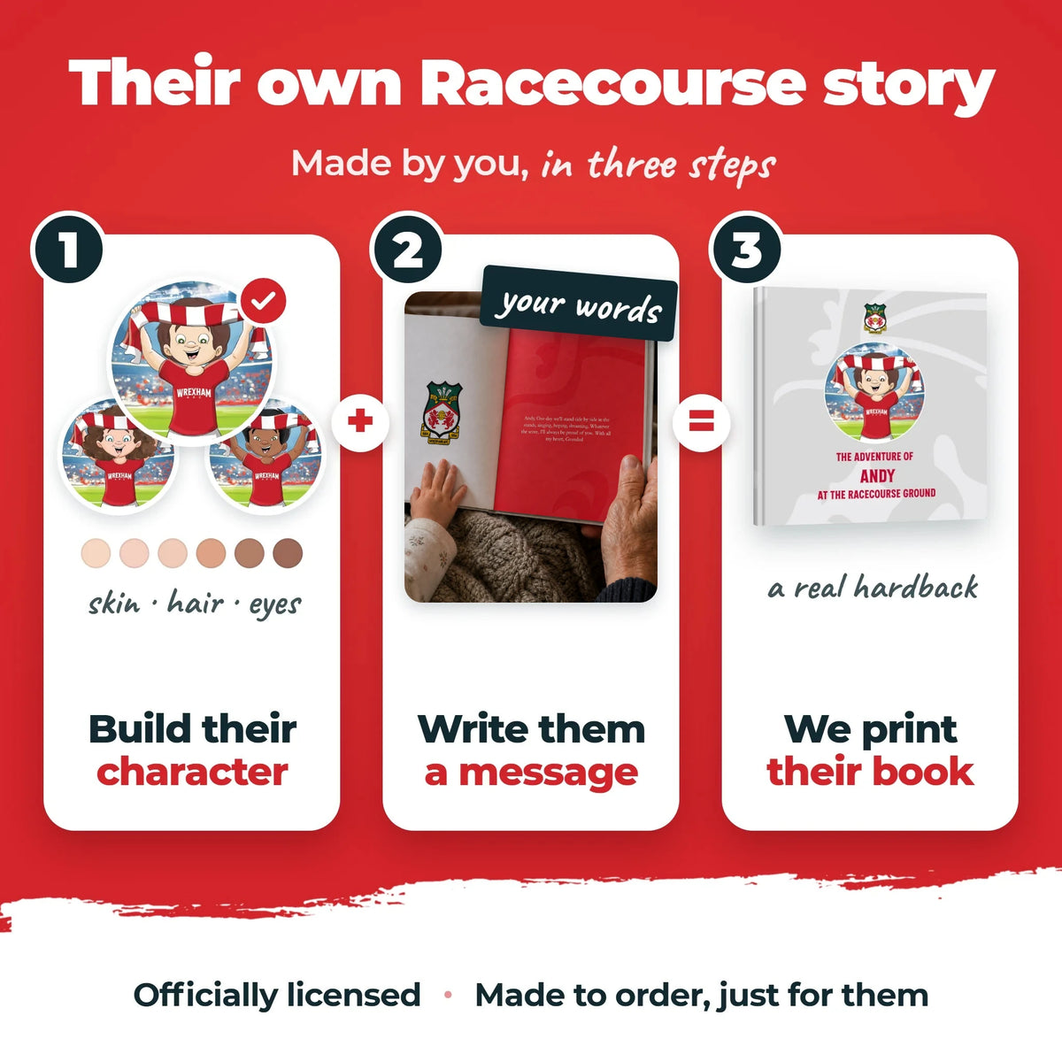 How the Personalised Book is made, in three steps: build the character, write a message, we print the book.